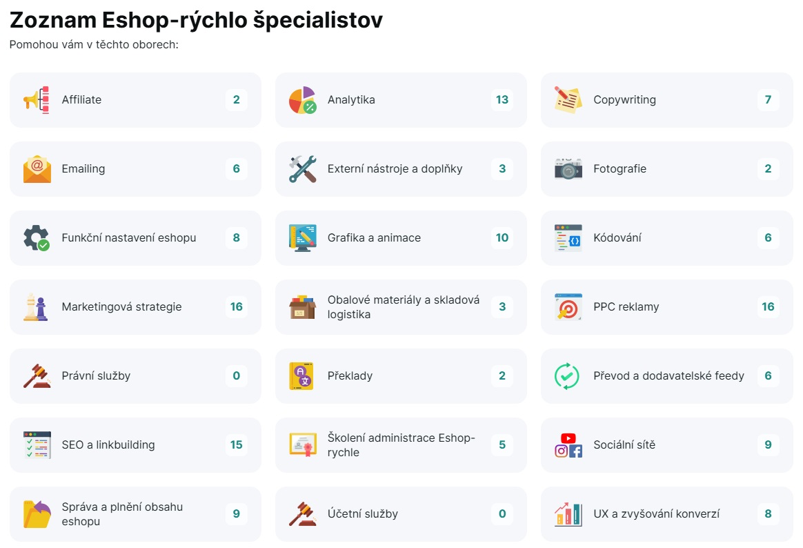 Eshop Rychlo Specialisti