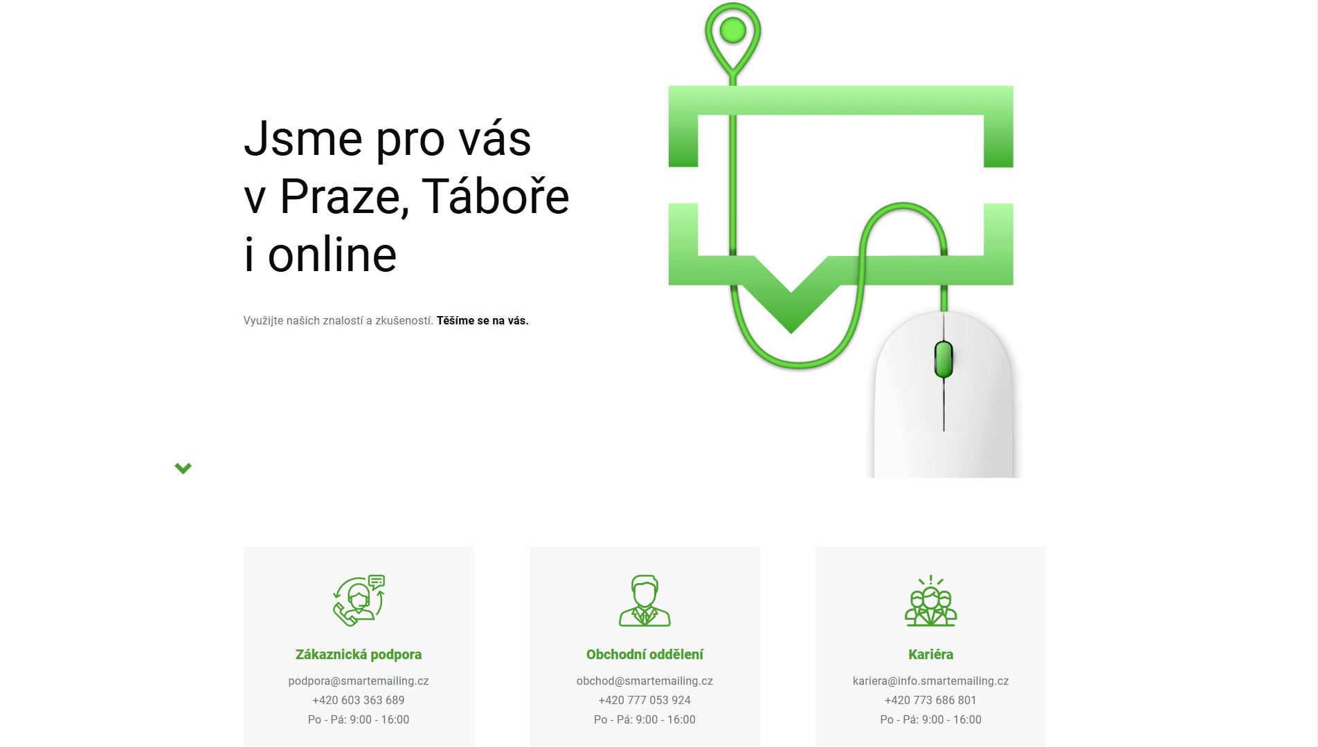 Smartemailing Podpora