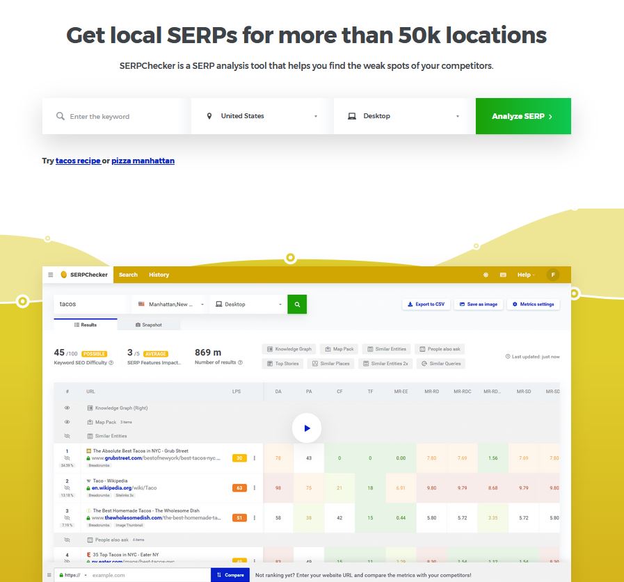 Mangools Serpchecker
