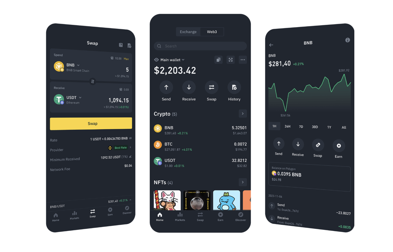 Binanceapp