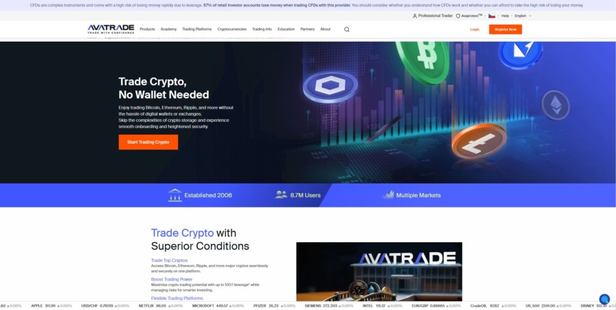 Avatrade Kryptomeny