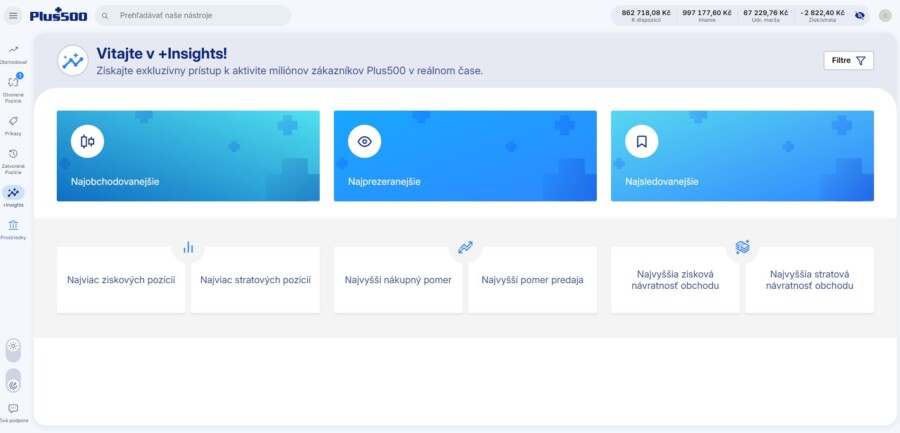 Plus500 Insights