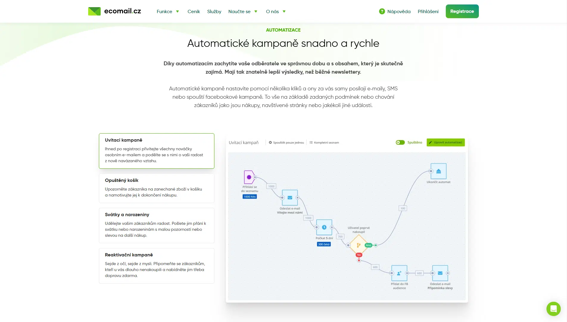 Ecomail Automatizace