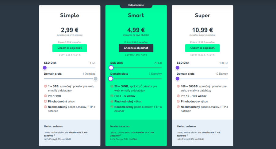 Websupport Cenik