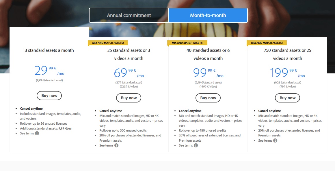 Adobe Stock Price Mesiac