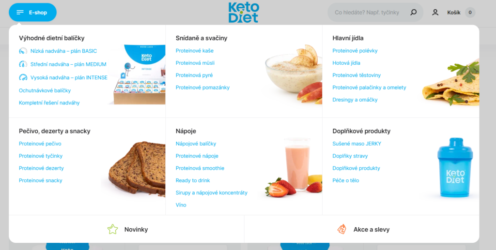Ketodiet Jidla