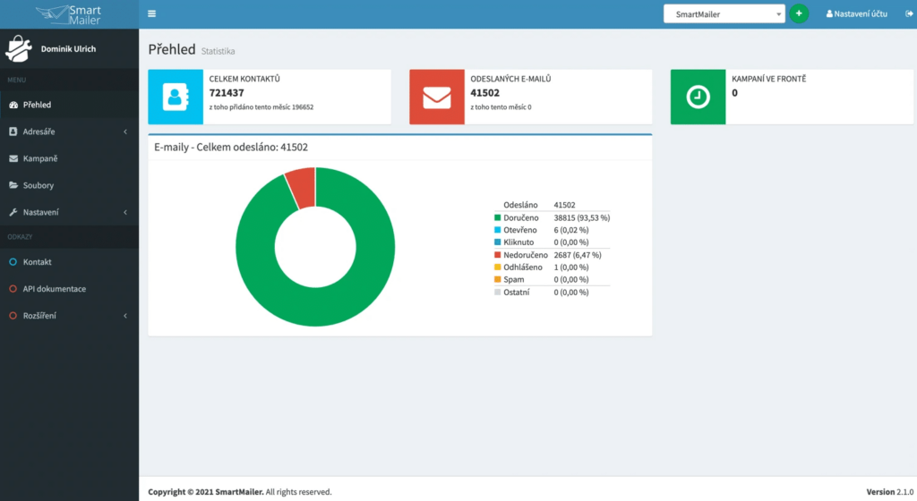 Smartmailer Statistiky