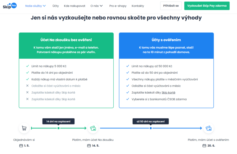 Skippay Výhody