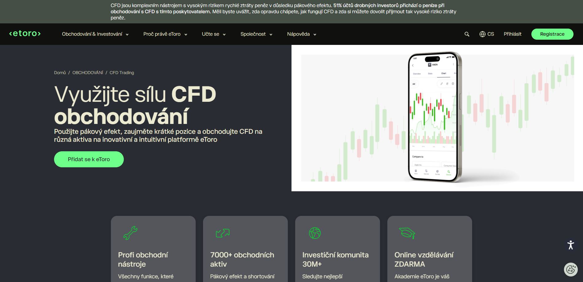 Etoro Cfd
