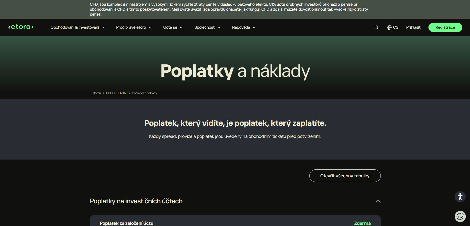 Etoro Poplatky