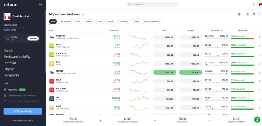 Etoro zoznam sledovanie