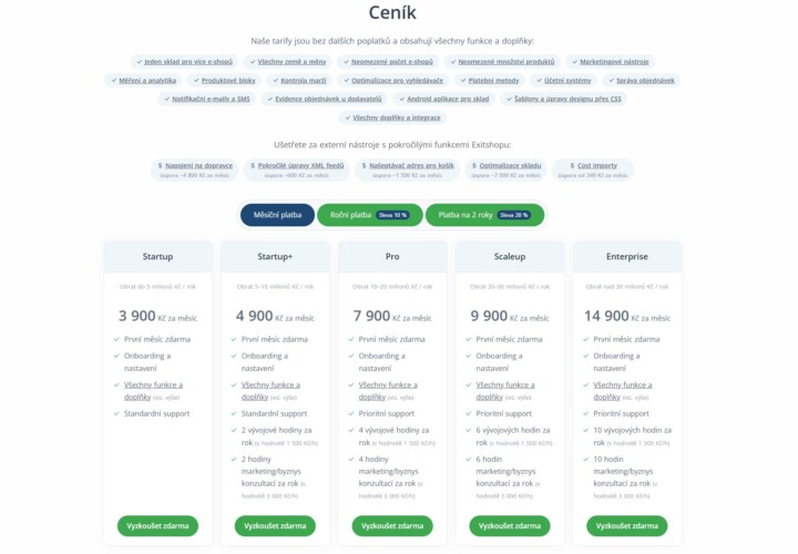 Exitshop Cenik