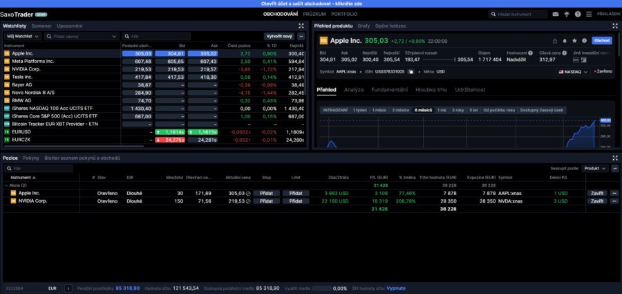 Saxo Trader